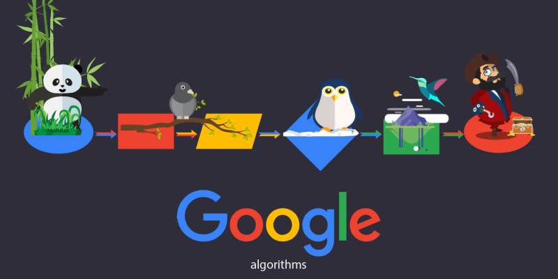 الگوریتم های گوگل کدامند و چه تاثیری در سئو سایت دارند