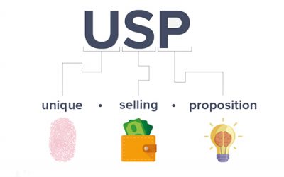پیشنهاد منحصربفرد فروش - استراتژی STP